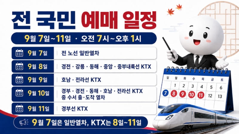2026 추석 KTX 예매는 언제?, KTX 일반예매, 노선별 날짜 총정리