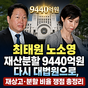 최태원 노소영 재산분할 9440억원 다시 대법원으로, 재상고·분할 비율 쟁점 총정리