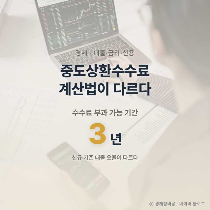 중도상환수수료 계산법, 신규 대출과 기존 대출이 다르다