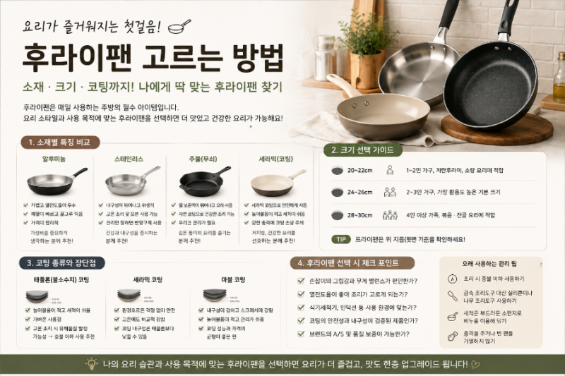 주방 필수템 후라이팬 고르는 법 재질별 장단점 비교 안내