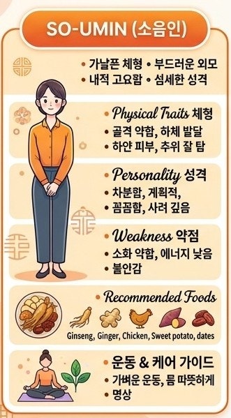 [사상체질 2편] "손발 차고 소화 안 되는 당신" 소음인 특징·맞춤 음식·혈자리 총정리