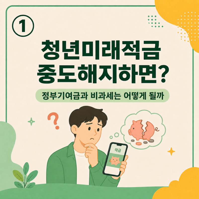 청년미래적금 중도해지하면? 정부기여금과 비과세 혜택 어떻게 될까