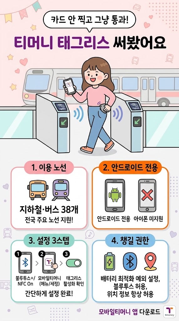 티머니 태그리스(Tagless) 버스 500원·지하철 300원 적립 꿀팁