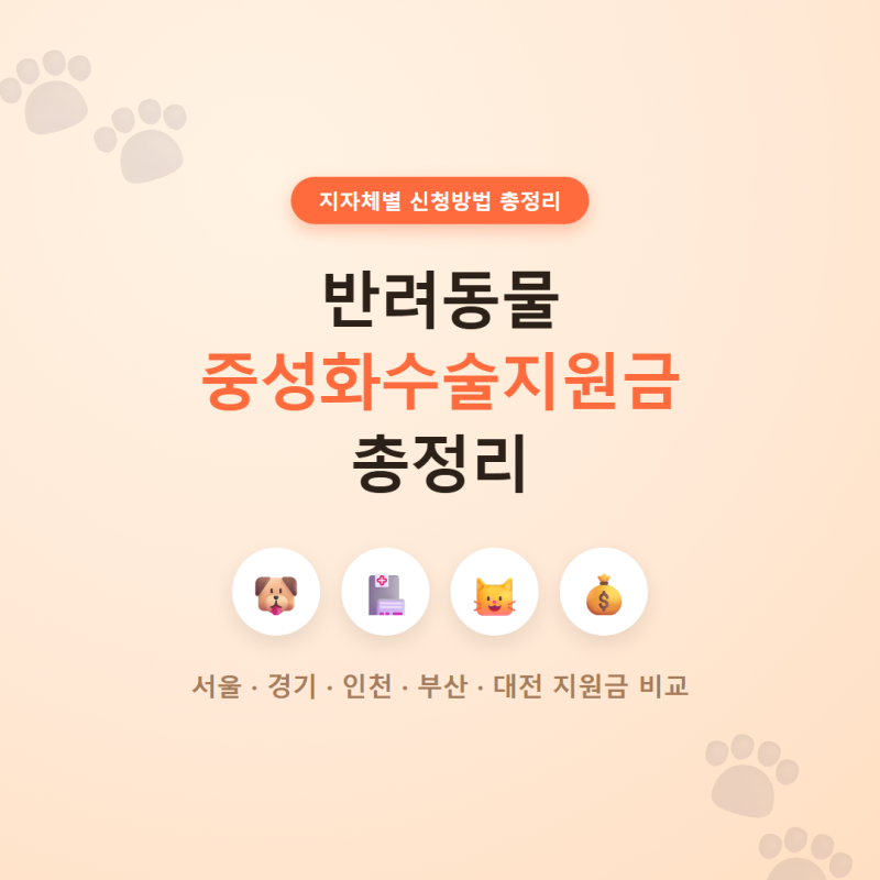 반려동물 중성화수술지원금 총정리, 신청방법부터 지자체별 금액까지