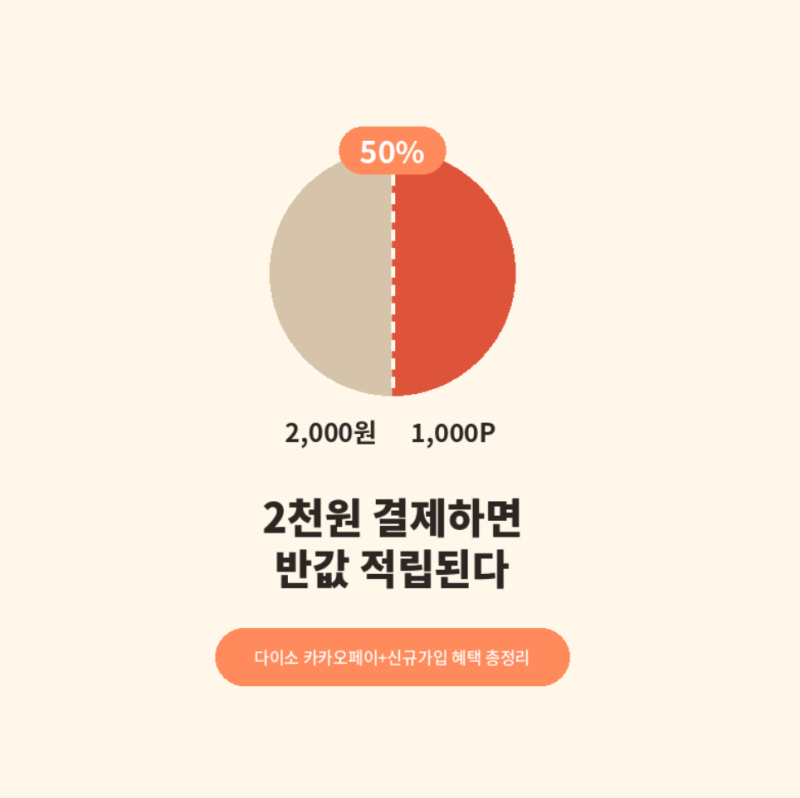 다이소 카카오페이+신규가입 혜택 총정리 2천원이면 반값 적립돼