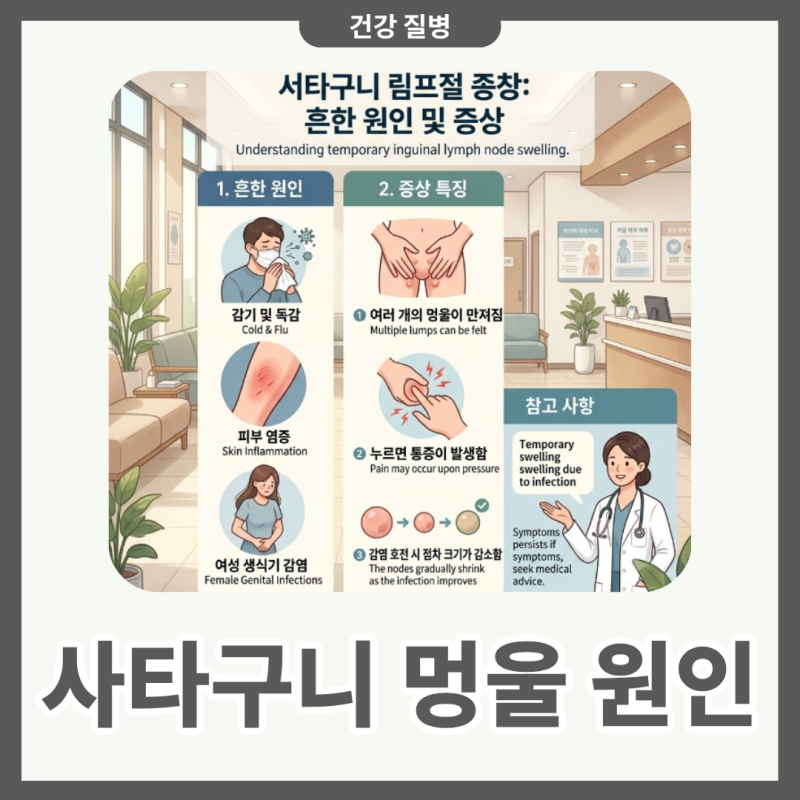 여자 사타구니 멍울 원인 7가지, 피지낭종일까? 꼭 확인해야 할 증상