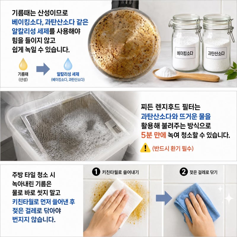 [11편] 원룸 주방 타일 기름때 및 후드 필터 기름때 쉽게 제거하는 법