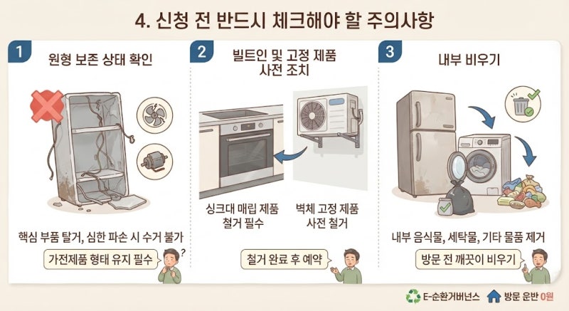 폐가전 무상수거 신청방법 이거 하나로 끝!  돈 버리지마세요.