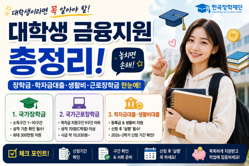 대학생 금융지원 총정리｜국가장학금·국가근로·학자금대출·생활비대출 한눈에 보기