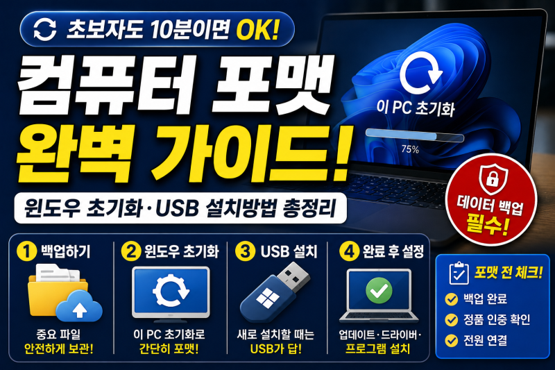 컴퓨터 포맷하는 방법｜윈도우11 초기화부터 USB 포맷까지 쉽게 정리