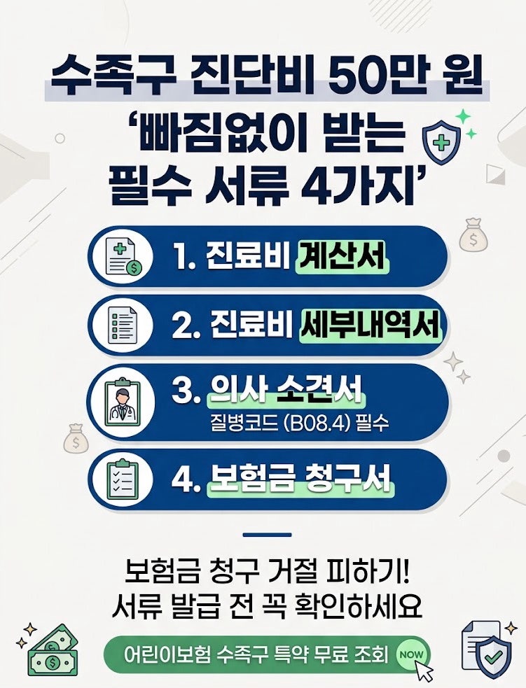 2026 수족구 진단비 보험 청구 서류 4가지 및 질병코드 B08.4 안내