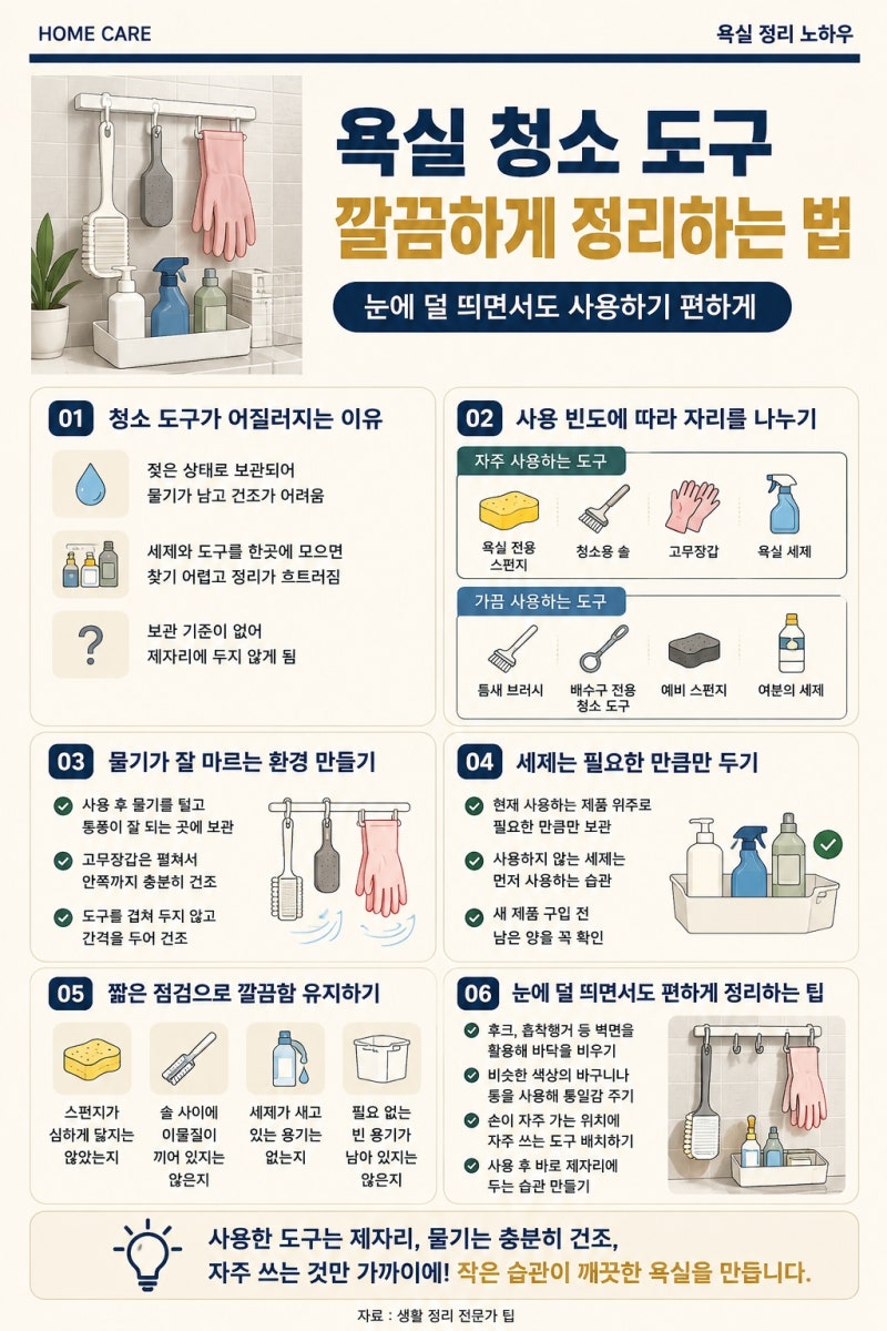 욕실 청소 도구, 눈에 덜 띄면서도 사용하기 편하게 정리하는 방법