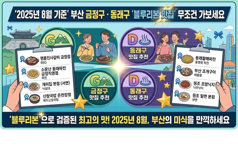 2025년 8월 기준 부산 금정구 동래구 블루리본 맛집 무조건 가보세요