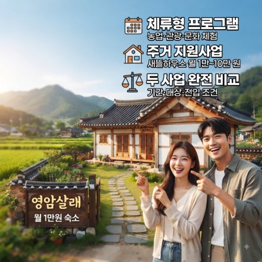 영암살래 한달살기 선정 팁부터 월 1만원 주택 입주자 모집, 숙소 후기 및 아이랑 가볼 만한 ....