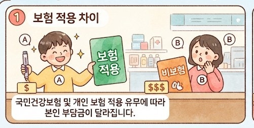 [팩트체크] 마운자로 가격이 병원마다 다 다른 진짜 이유 5가지 총정리