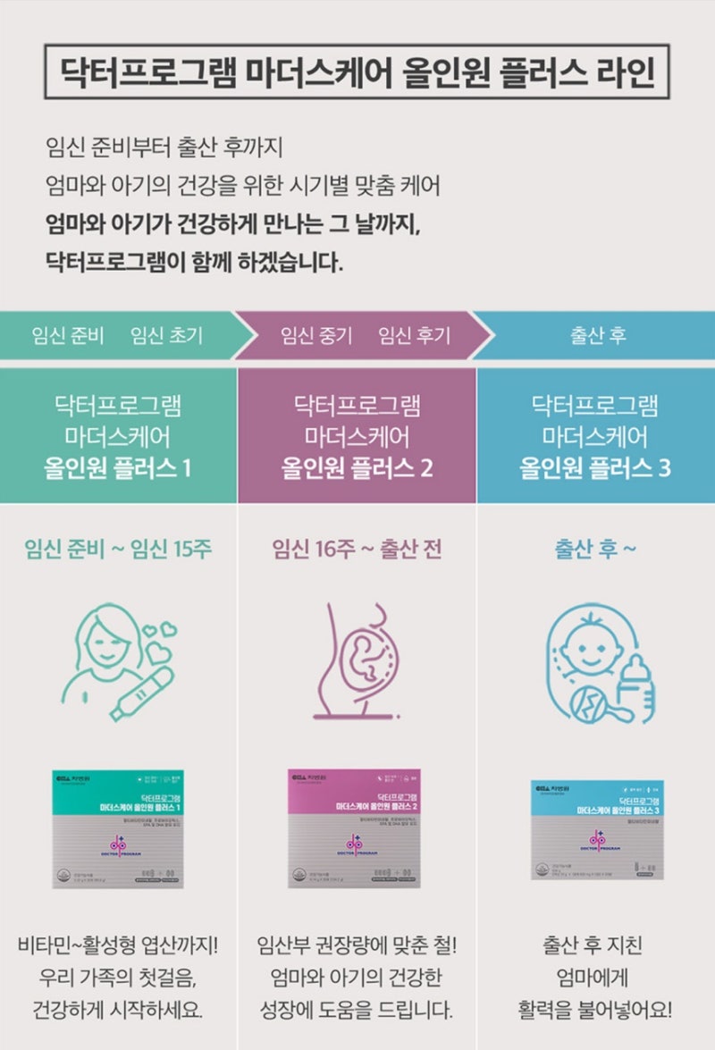 임신/출산 영양제 추천 : 차병원 닥터프로그램 마더스케어 올인원 플러스