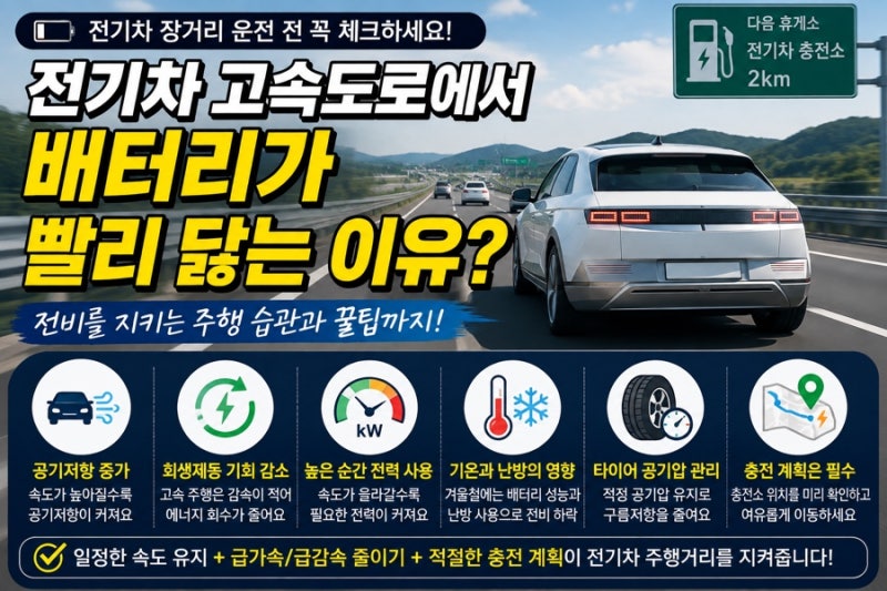 전기차는 왜 고속도로에서 전비가 떨어질까? 장거리 주행 전 꼭 알아둘 점