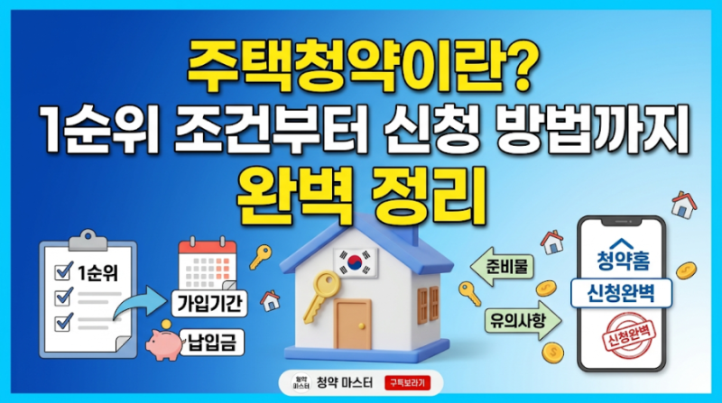 주택청약이란? 1순위 조건부터 신청 방법까지 완벽 정리