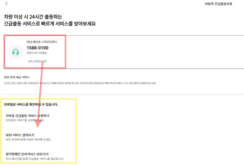 DB 다이렉트 자동차보험 고객센터 사고접수 방법