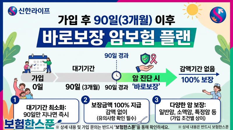 신한라이프 가입후 90일(3개월)이후 바로보장되는 암보험 플랜