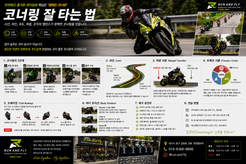 오토바이 잘 타는 법! 코너링 잘 도는 법!