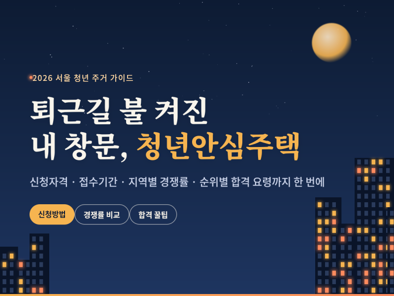 2026년 청년안심주택 완벽 정리