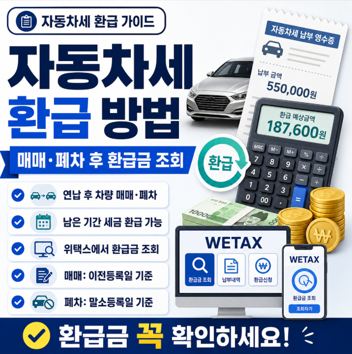 자동차세 환급 방법｜매매·폐차 후 환급금 조회 총정리