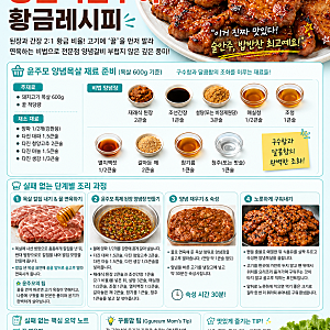 [뚝딱쿡] 편스토랑 이찬원 감탄! 윤주모의 양념목살구이 황금레시피