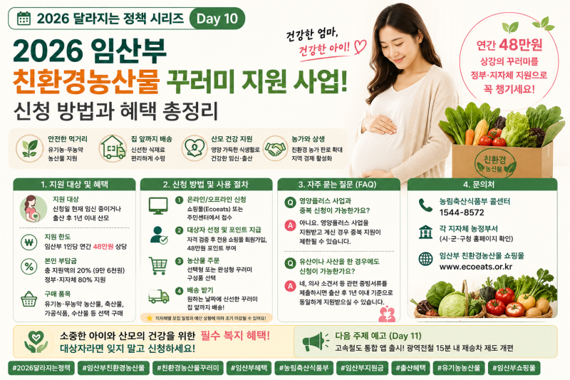 임산부 친환경농산물 꾸러미 지원 사업! 신청 방법과 혜택
