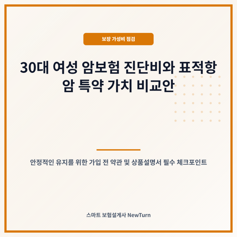 30대 여성 암보험 설계안: 암 진단비 증액과 표적항암치료비 특약 비교 및 합리적 선택