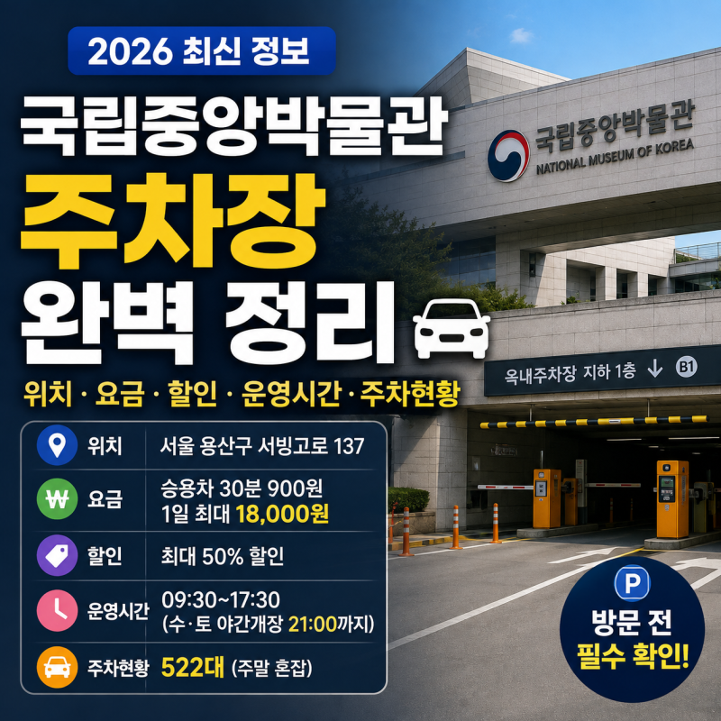 국립중앙박물관 주차장 주차요금은? 운영시간과 주차현황 총정리