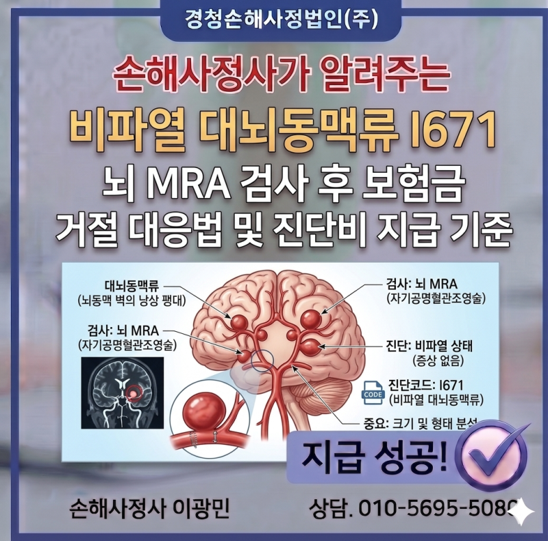 비파열 대뇌동맥류 I671 뇌 MRA 검사 후 보험금 거절 대응법 및 진단비 지급 기준