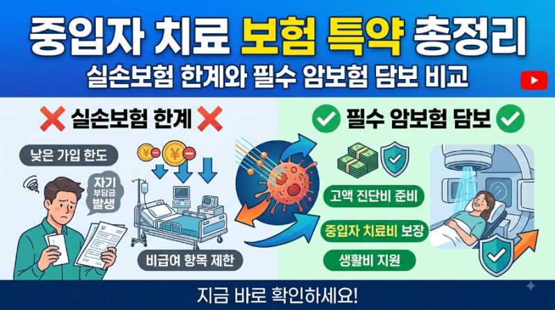 중입자 치료 보험 특약 총정리: 실손보험 한계와 필수 암보험 담보 비교