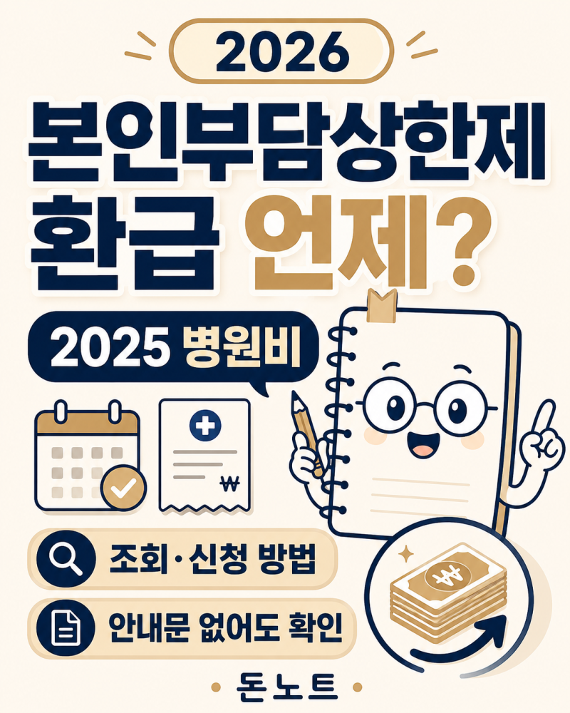 2026 본인부담상한제 환급 언제? 2025년 병원비 조회·신청 방법
