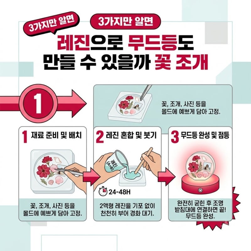 레진으로 무드등도 만들 수 있을까 꽃 조개 사진 넣어 만드는 레진 조명, 제작 전 확인해야 ....