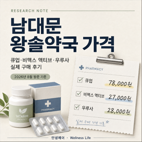 남대문 왕솔약국 가격 / 큐업 가격 / 비맥스 액티브 가격 / 우루사 가격 / 생리통 탁센 가격