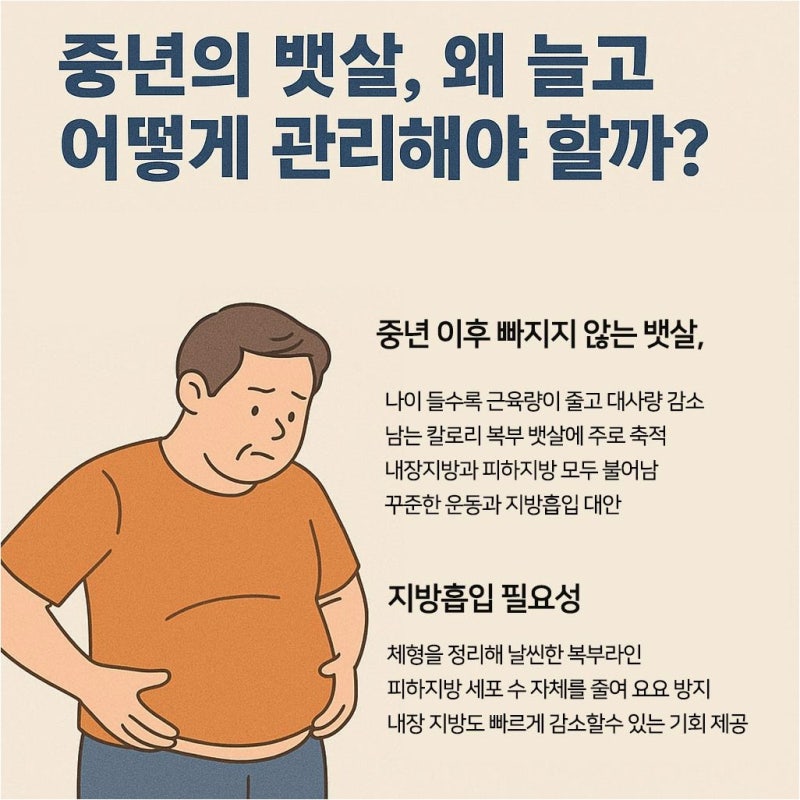 체중계 숫자에 속지 마세요: 숨겨진 심혈관 위험, 복부 지방이 결정한다