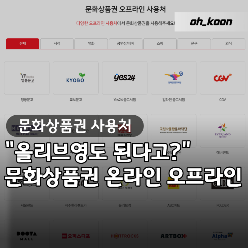 문화상품권 사용처 "서점 영화관만 되는 줄 알았는데"..올리브영 편의점 결제 전 꼭 알아야 ....