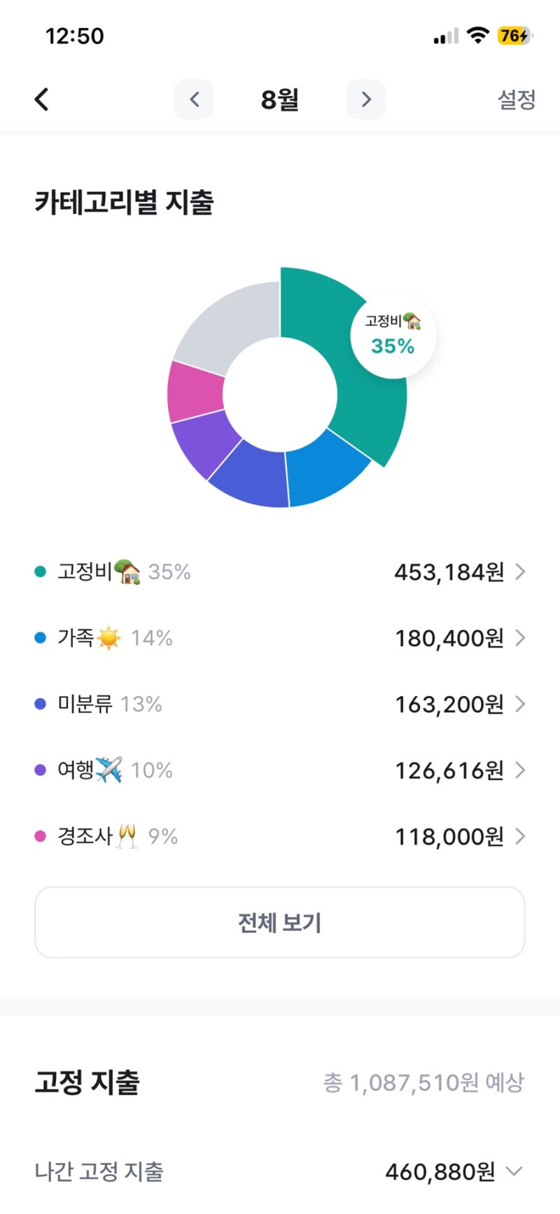 20대 1억 모으기 #1. 뱅크샐러드 가계부 작성