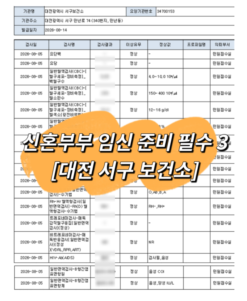 신혼부부 산전검사ㅣ보건소 검사 결과, 결과지 보는 법, 예방접종 확인 가능한 [예방접종도....