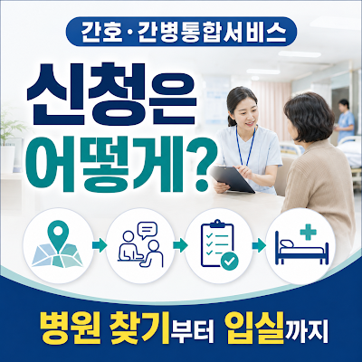 대학병원 간호·간병통합서비스 신청은 어떻게 하나요? 병원 찾는 방법
