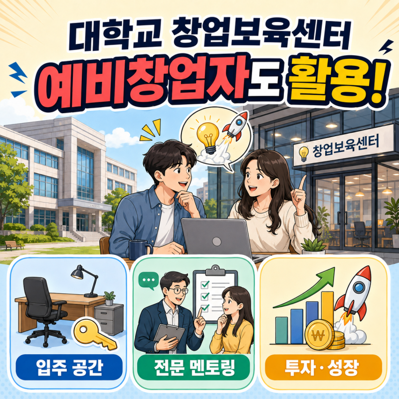 대학 창업보육센터 활용법, 경기도 주요 대학별 특징 총정리