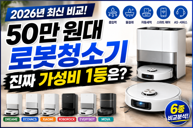 가성비 로봇청소기 추천 | 샤오미·드리미·에코백스·에브리봇·모바·로보락 성능 비교