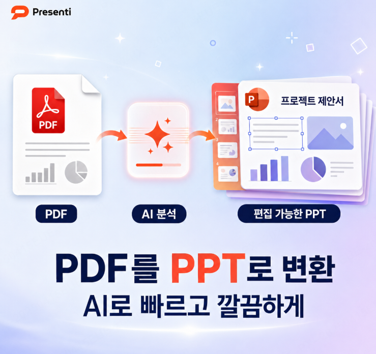 최신 pdf를 ppt로 변환하는 간단한 방법(3 단계