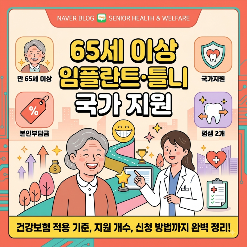 65세 이상이라면 꼭 챙기세요! 임플란트·틀니 국가 지원 혜택 및 신청 방법 (본인부담금 30%)