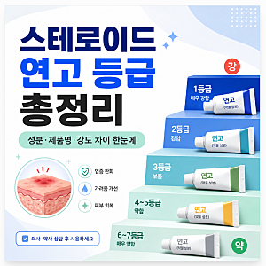 스테로이드 연고 등급 총정리, 성분과 제품마다 강도가 다른 이유