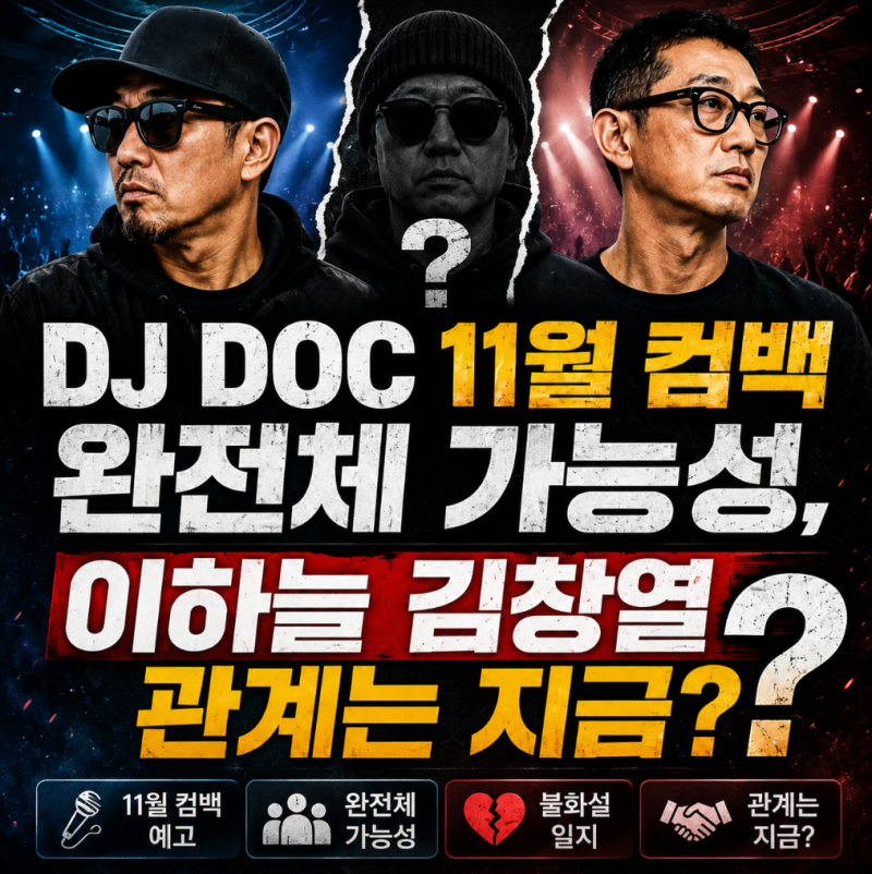 DJ DOC 11월 컴백 완전체 가능성,이하늘 김창열 관계는 지금?