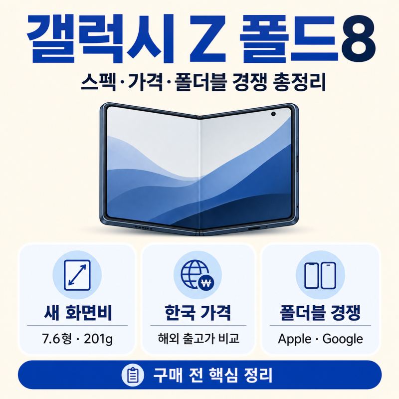 갤럭시 Z 폴드8 총정리: 스펙·가격·일본 반응과 아이폰 폴드·픽셀 폴드 경쟁