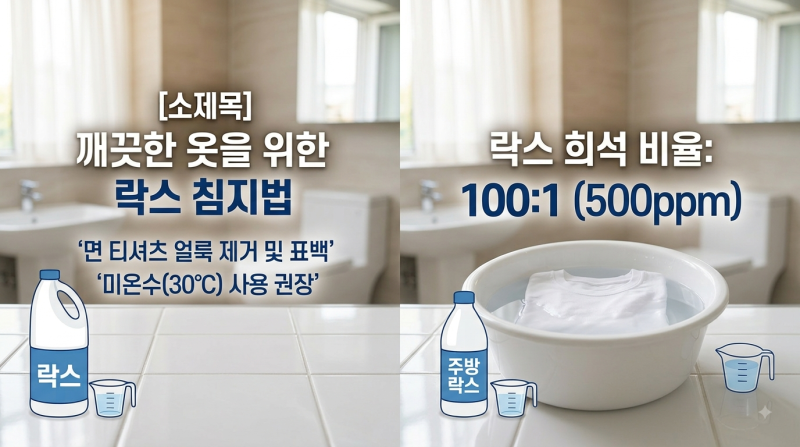 락스 표백 효과와 옷감 손상 없는 올바른 흰 옷 빨래 활용법