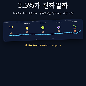정기예금 이자 계산법 세금 떼고 실수령액까지 총정리